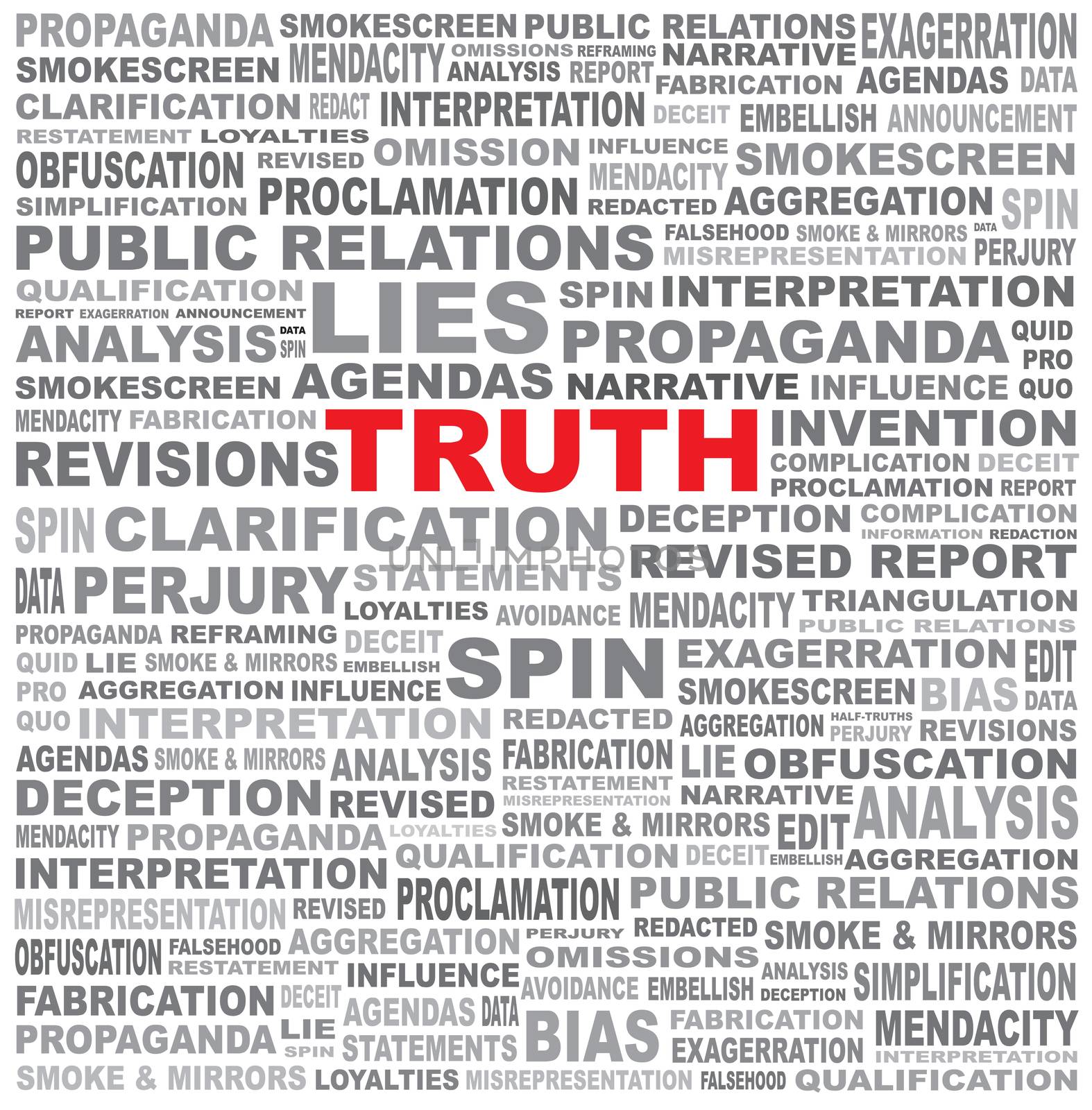 The word TRUTH hidden in a field of anti-honest text against a white background