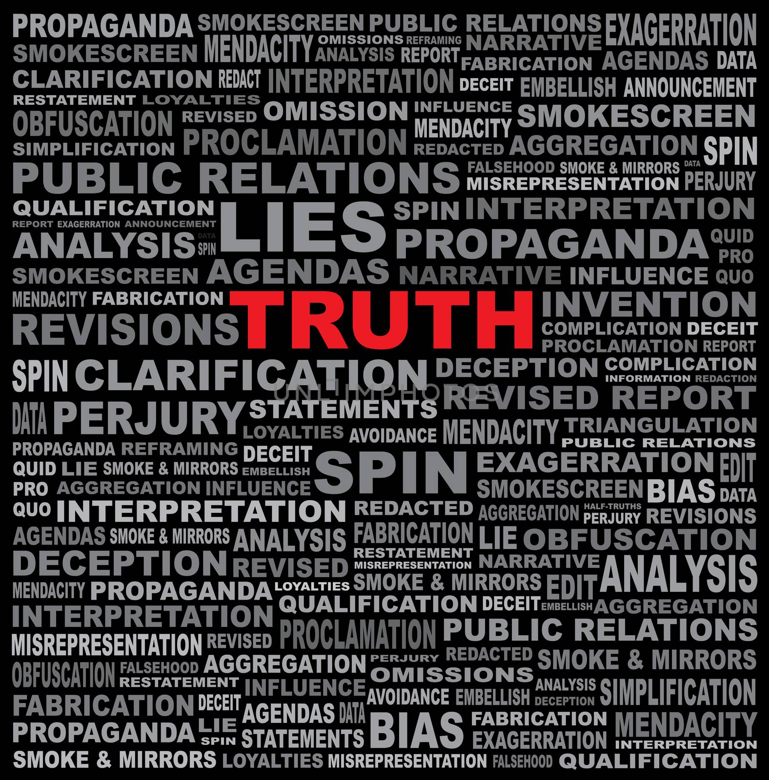 The word TRUTH hidden in a field of anti-honest text against a black background