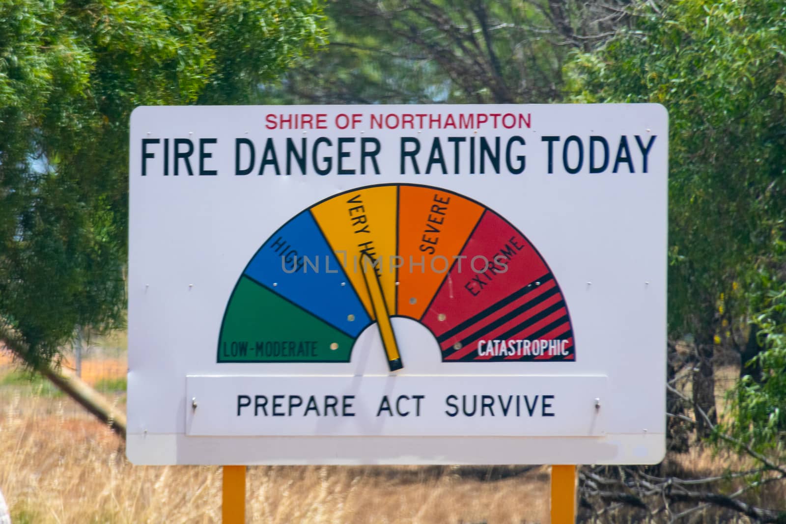 Fire Danger Rating Today street sign in Australia