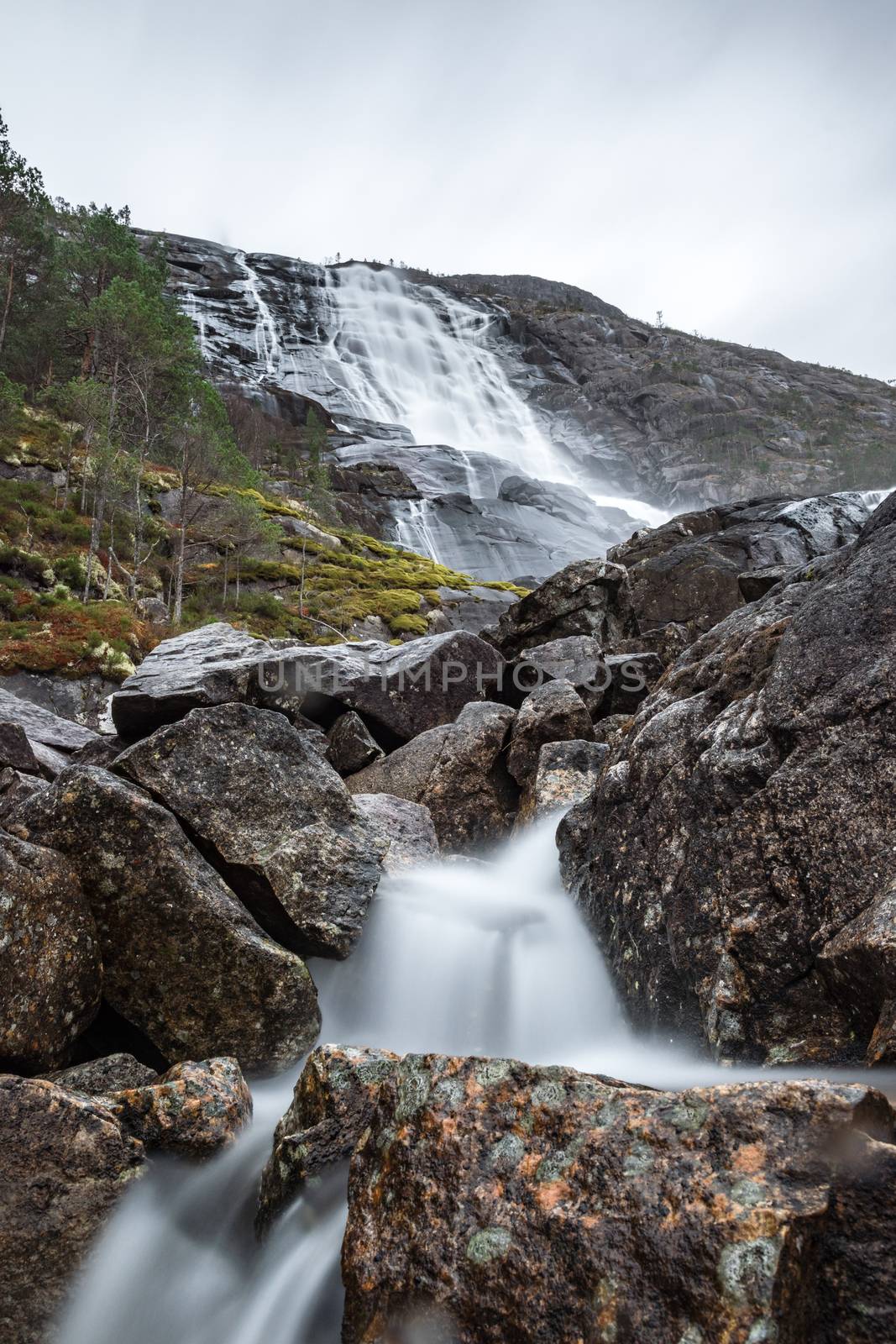 Long exposure rocks river water waterfall Norway