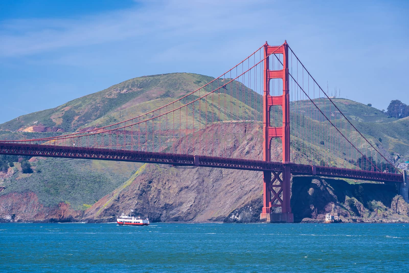 Golden Gate bridge by vichie81