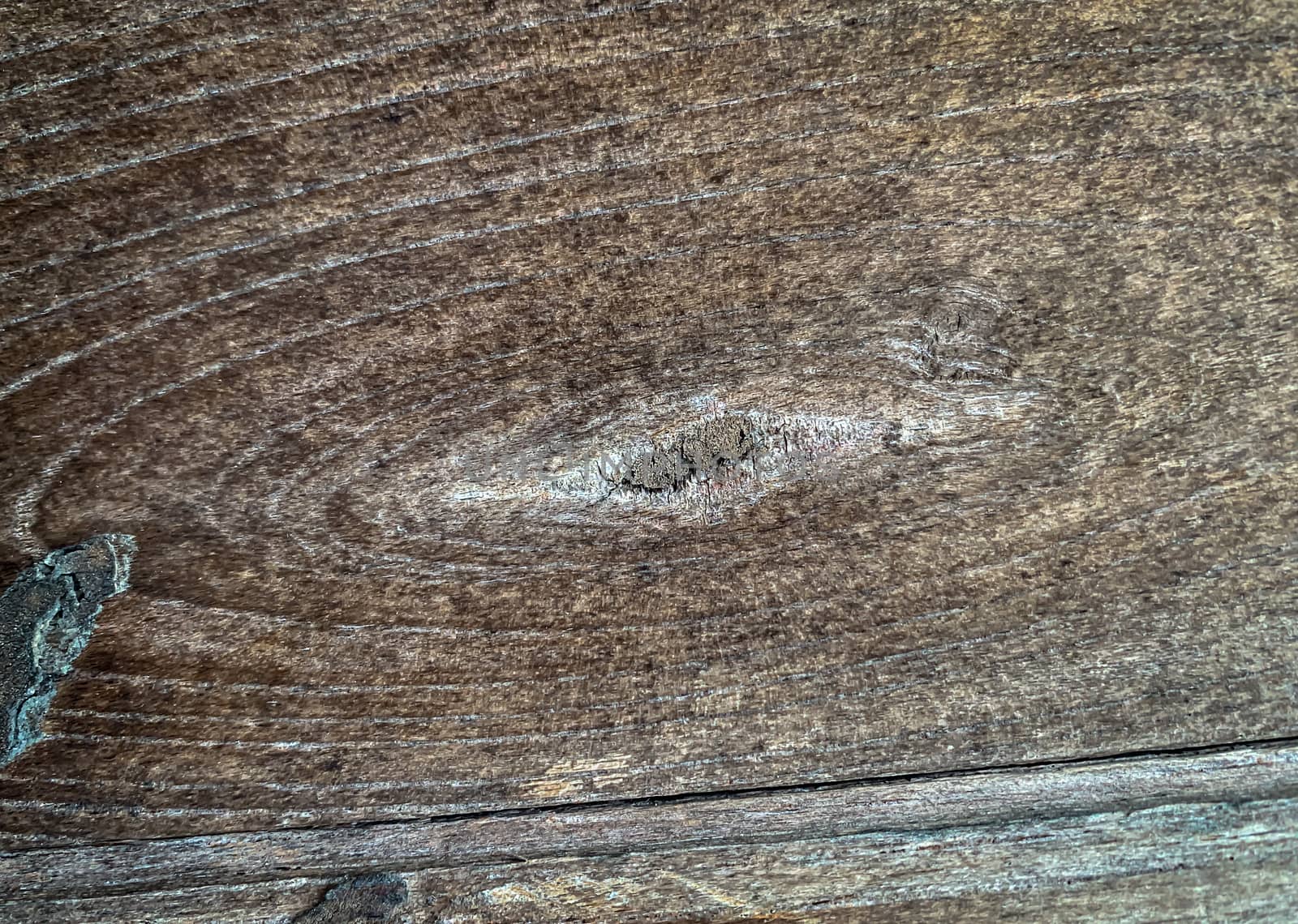 Background texture of old wood