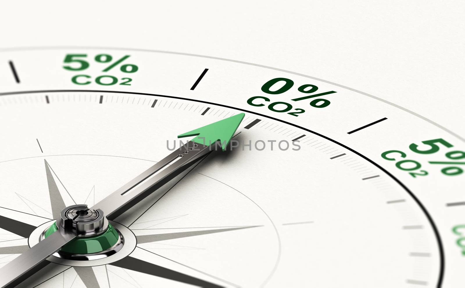 3D illustration of conceptual compass with needle pointing 0 percent of CO2. Concept of decarbonization 