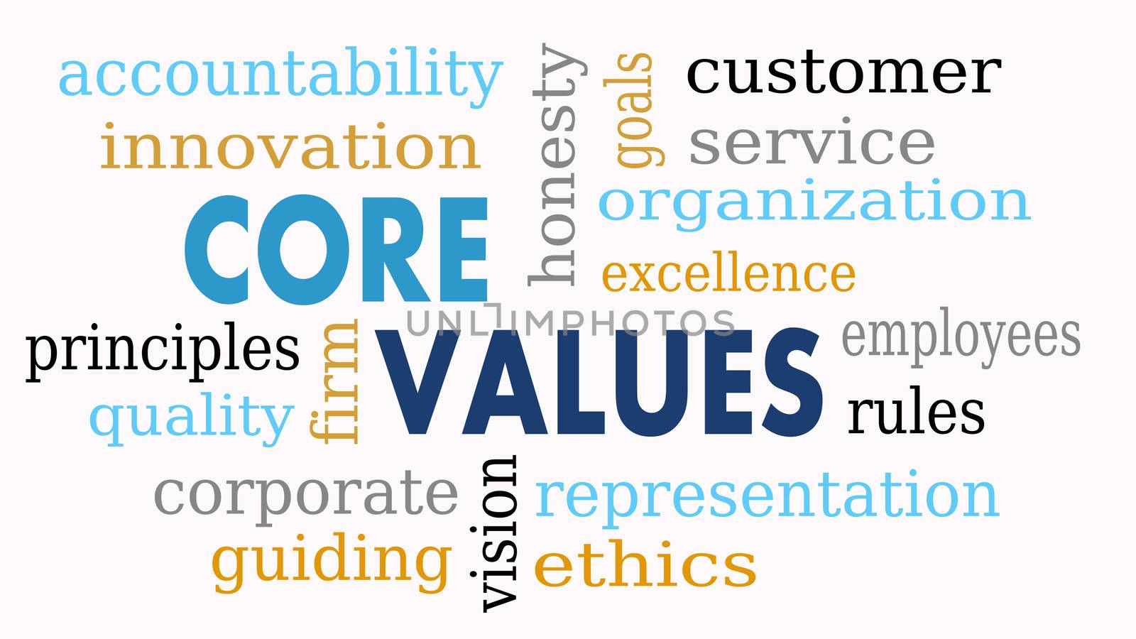 Core values word cloud, business concept - Illustration by dacasdo