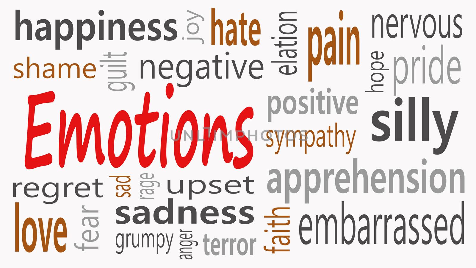 Emotions word cloud collage, social concept background - Illustration