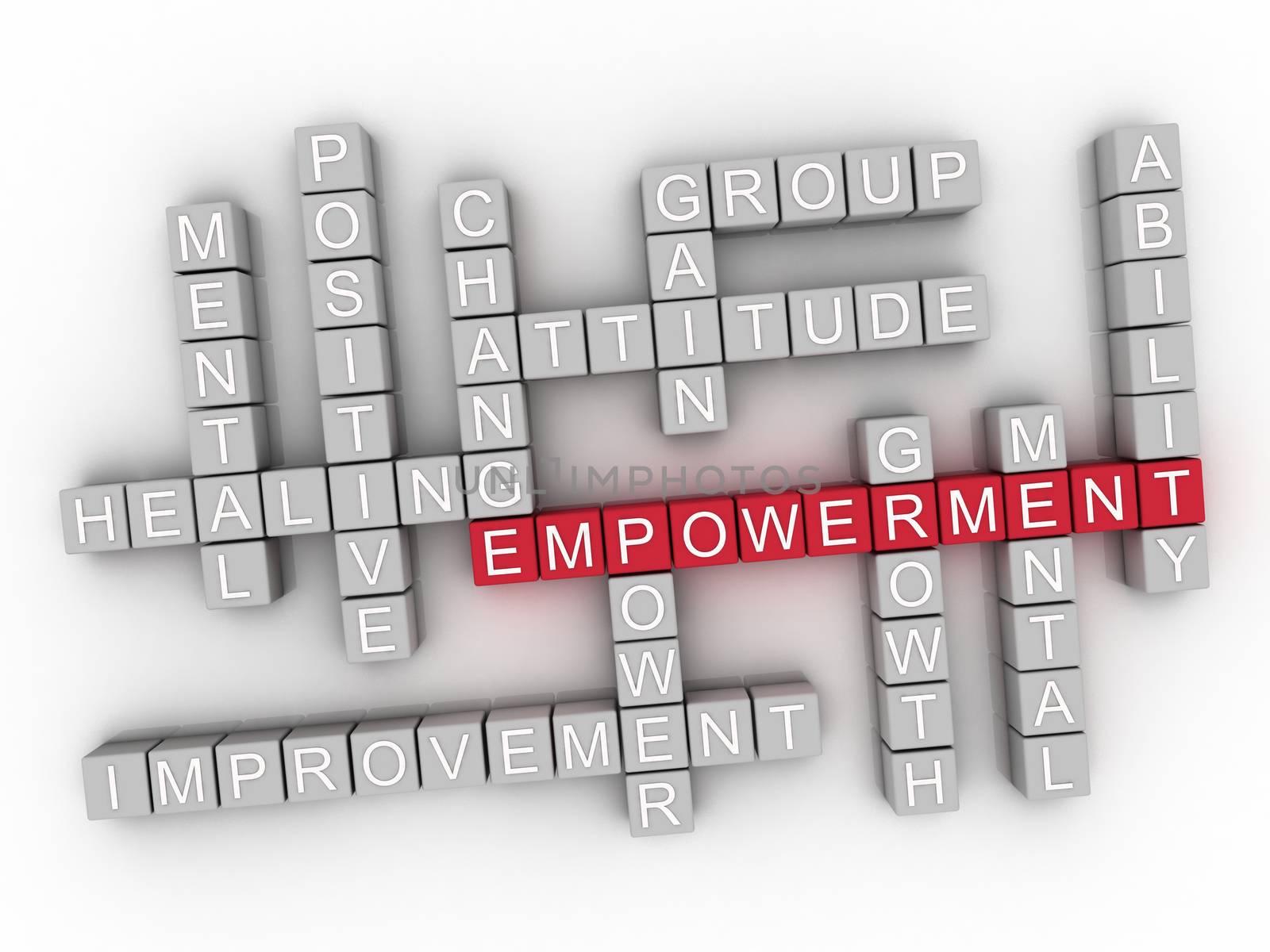 3d Empowerment word cloud concept - Illustration by dacasdo