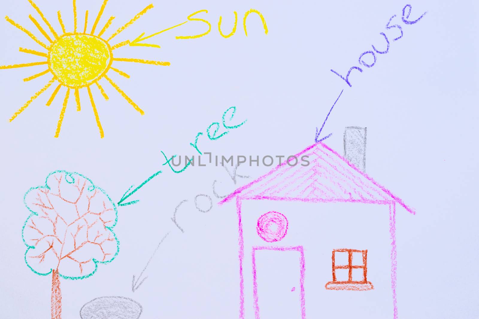 Children`s drawing of house, tree, sun and rock on white paper with signs. Kindergarten age drawings.