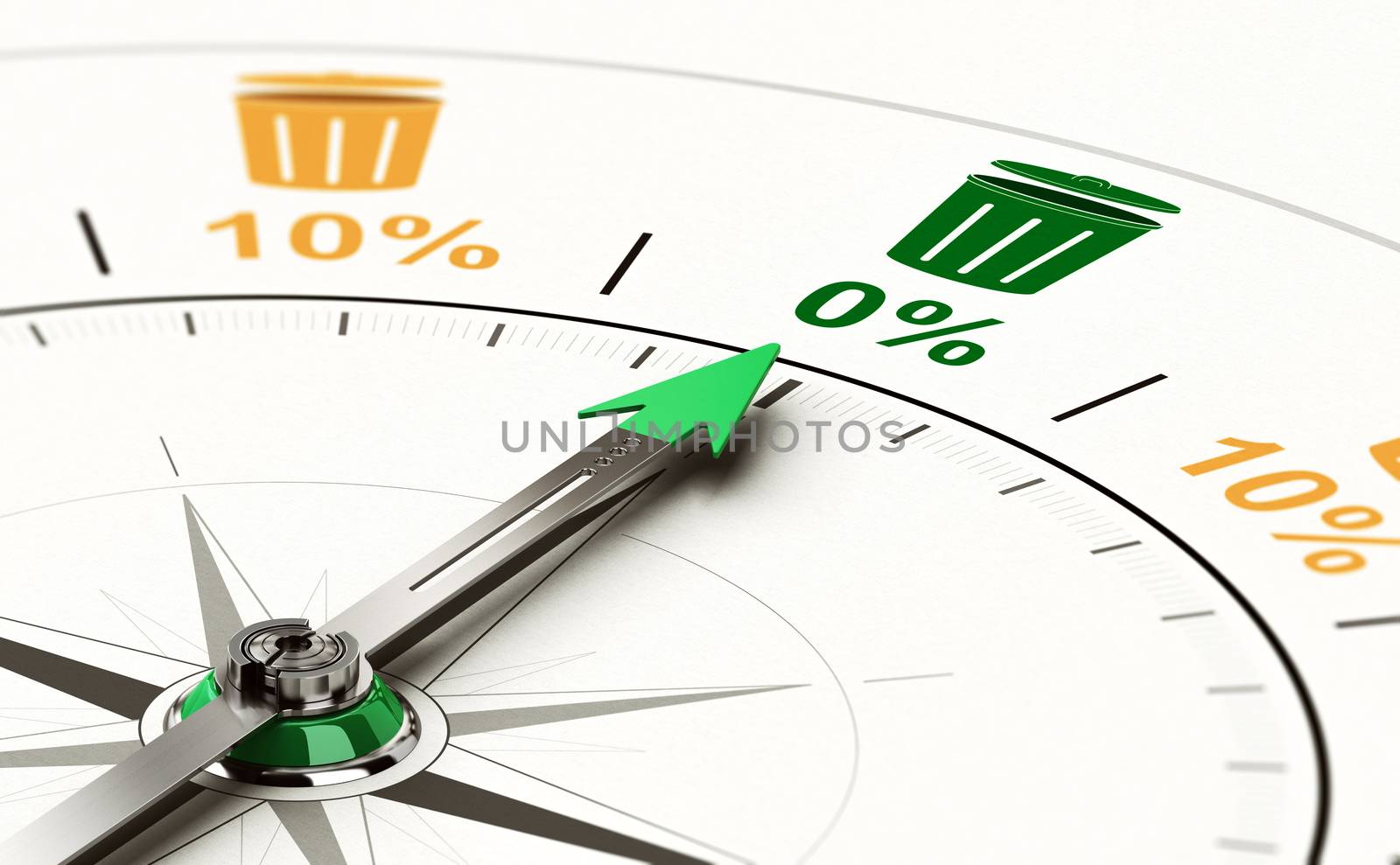 3D illustration of a conceptual compass with needle pointing a zero percent waste objective