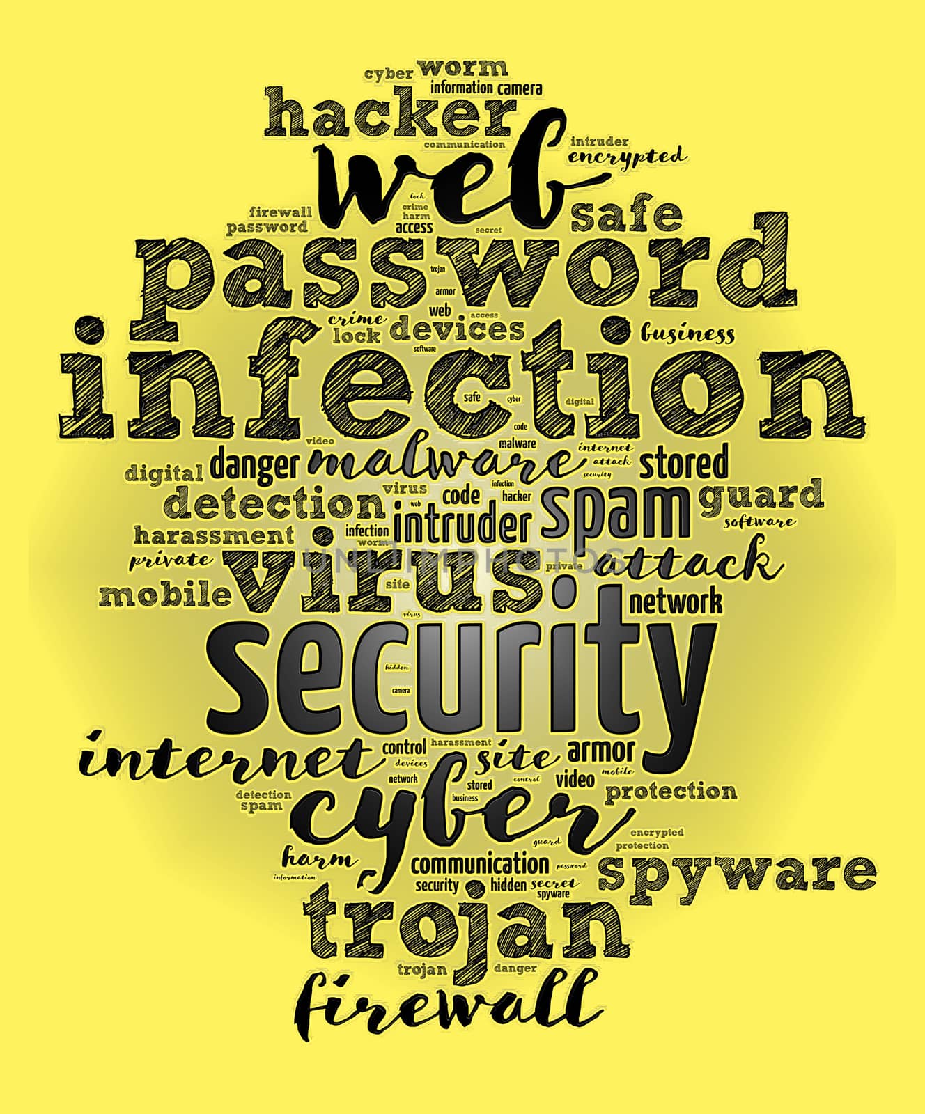 Security word cloud concept over white background