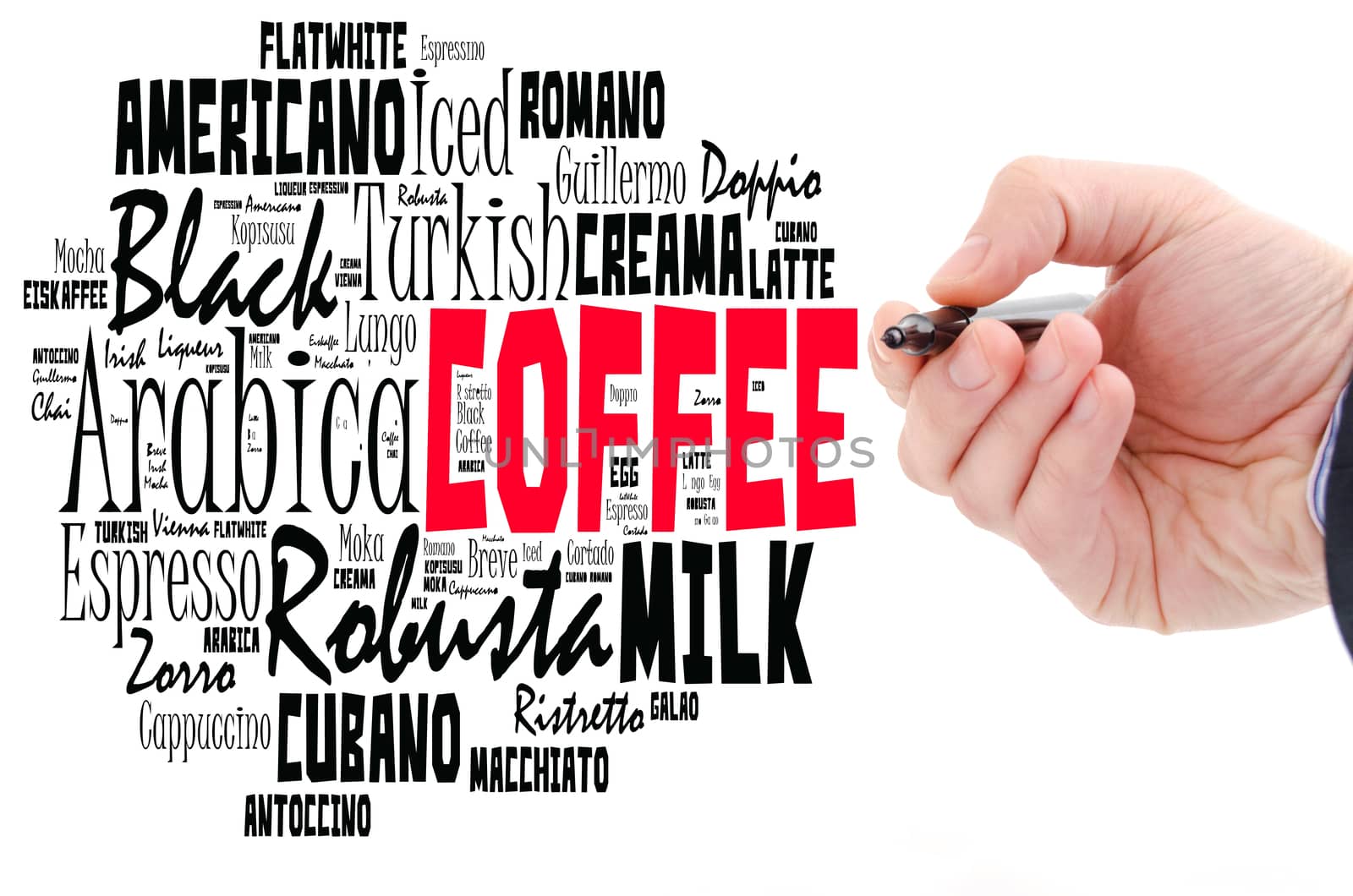 Coffee drinks words cloud collage over white background