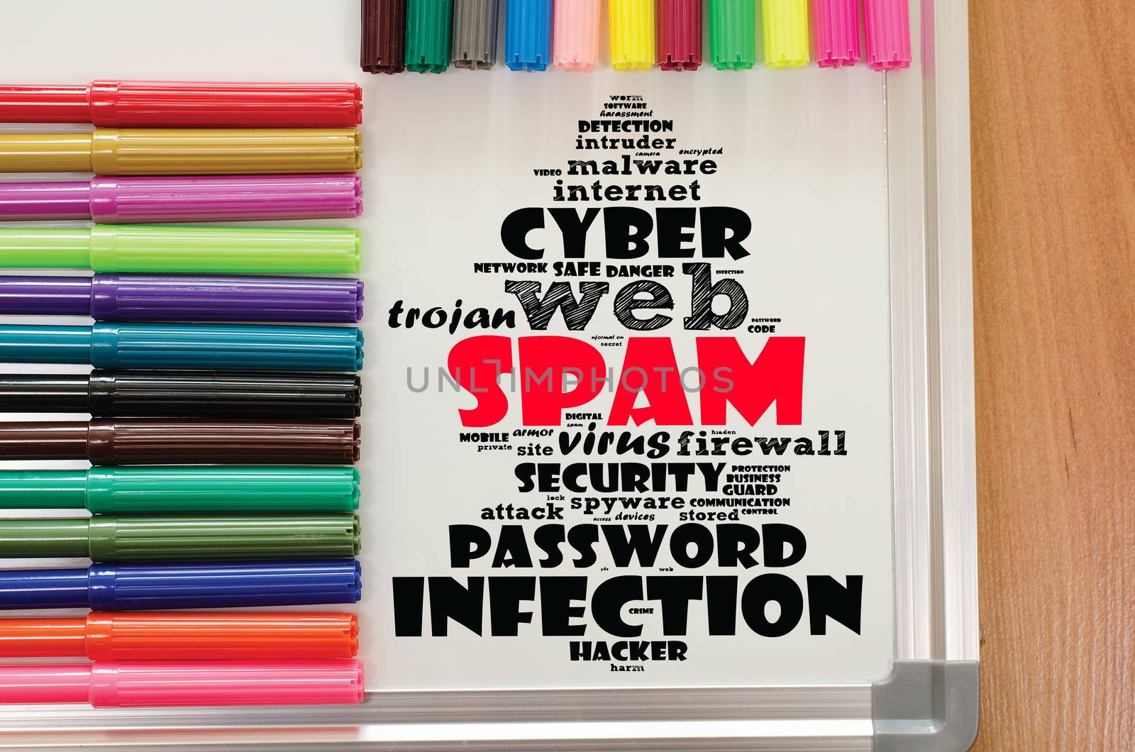 Spam word cloud collage by eenevski