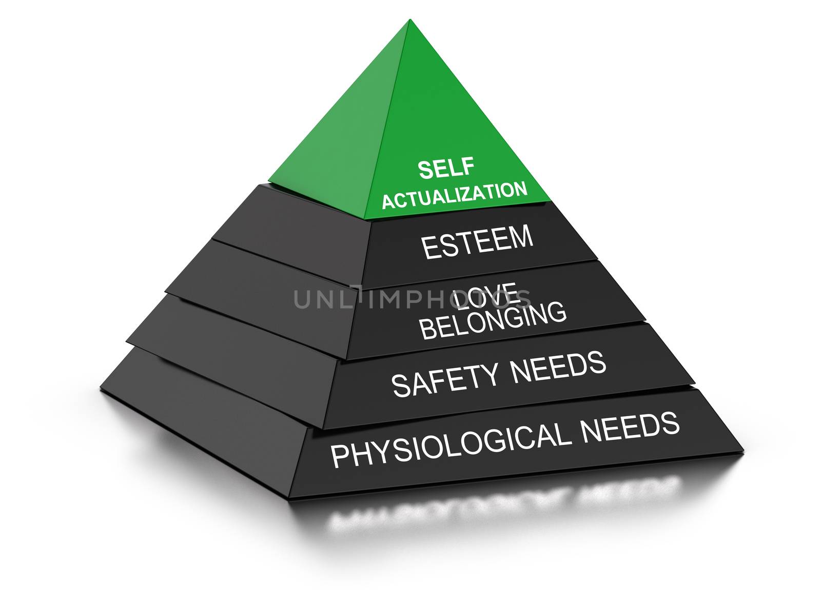 Psychology Concept. Pyramid of needs. by Olivier-Le-Moal