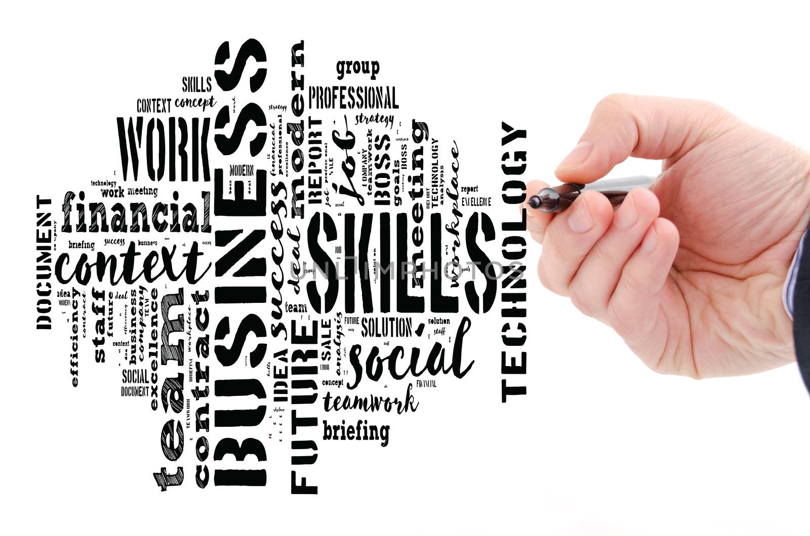 Skills word cloud collage over white background