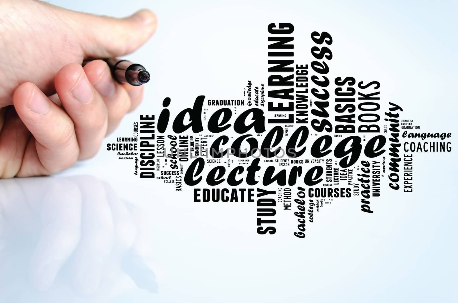 Idea word cloud collage over white background