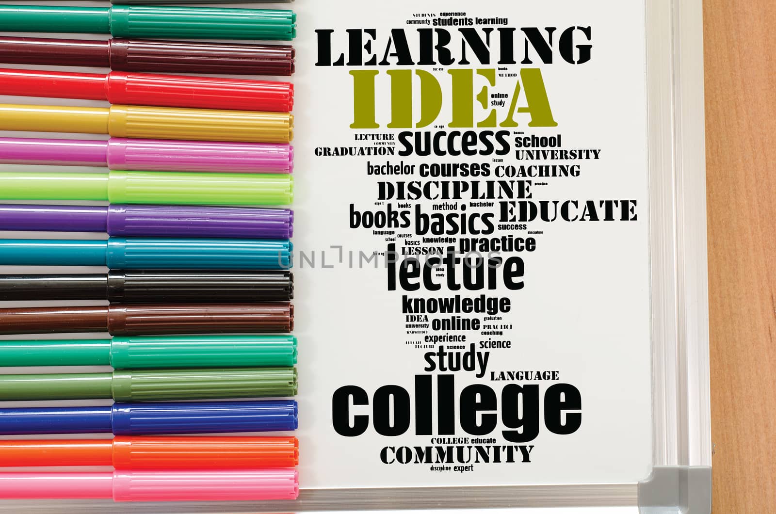 Idea word cloud collage over white board background