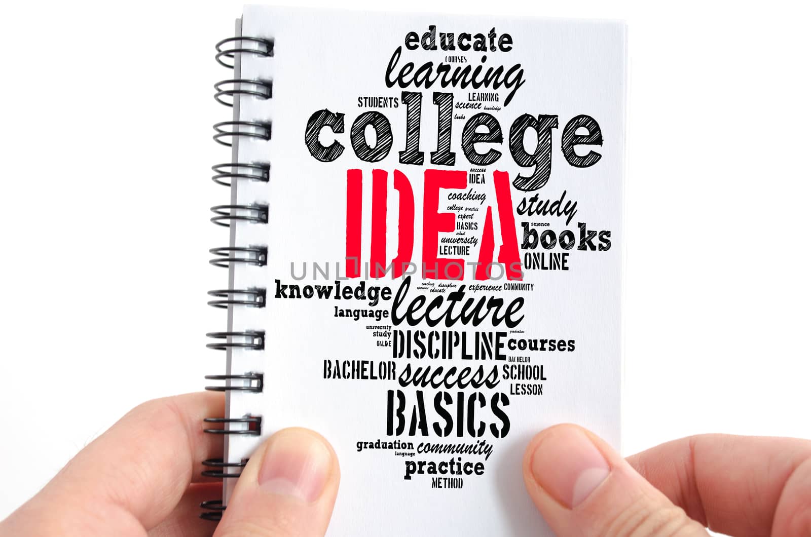 Idea word cloud collage over notepad background