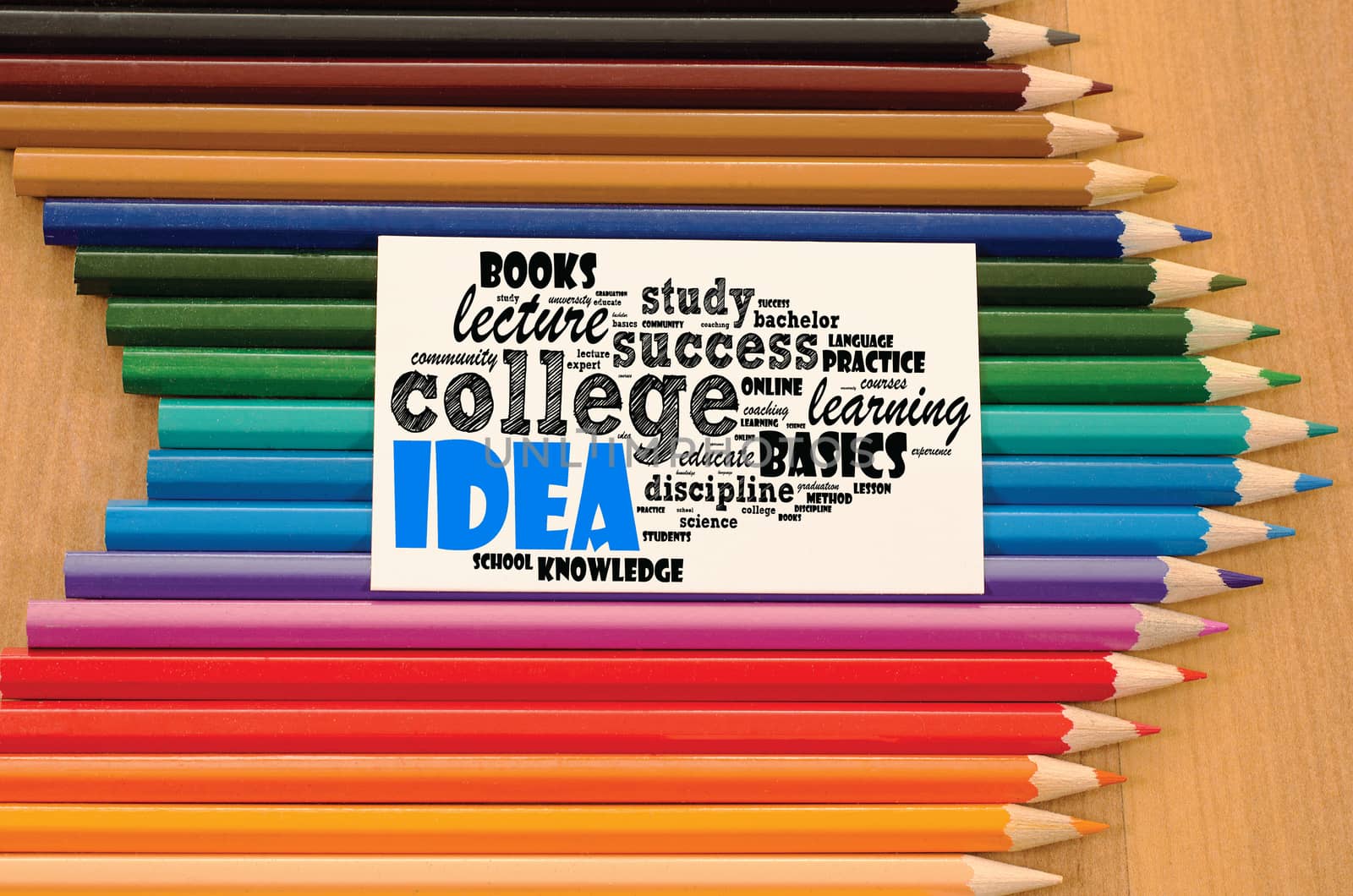 Idea word cloud collage over wooden background