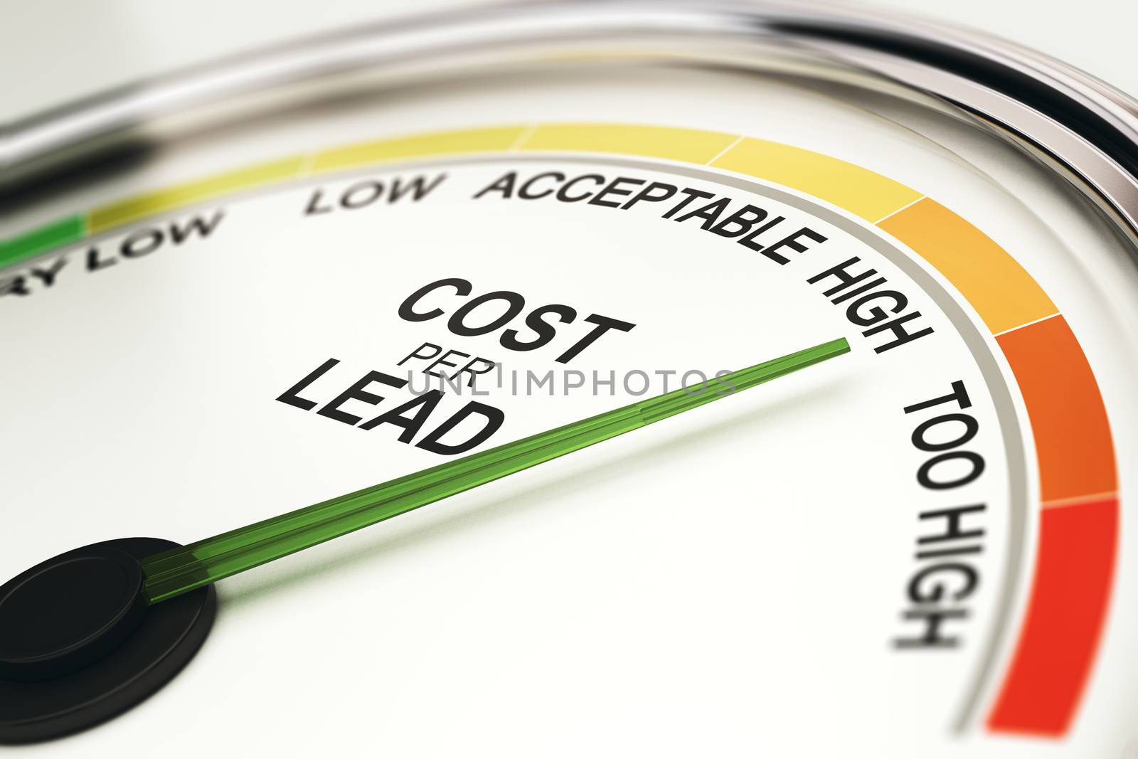 Reduce CPL, Cost Per Lead by Olivier-Le-Moal