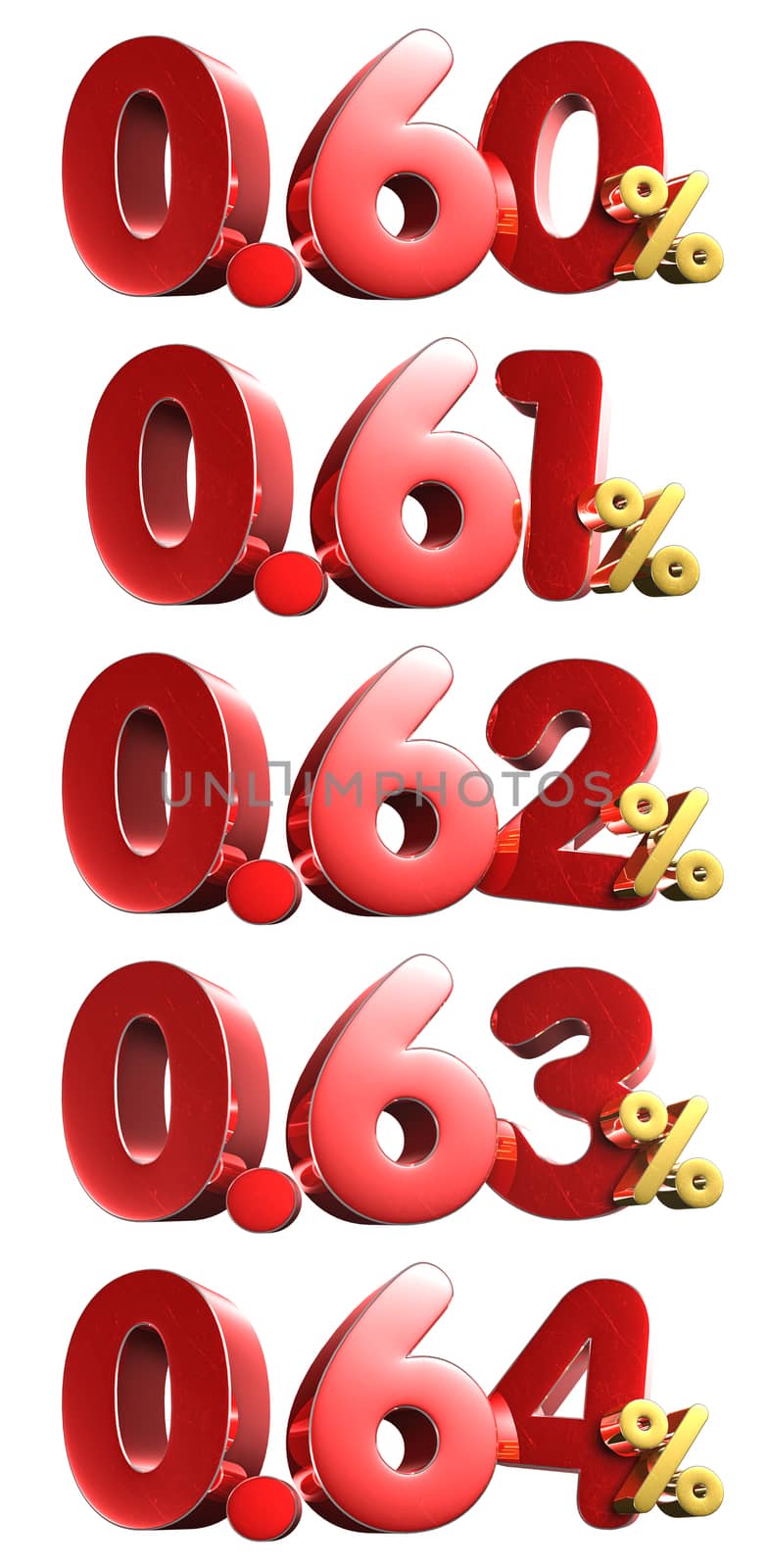 0.60,0.61,0.62,0.63,0.64 percent numbers 3D. by thitimontoyai