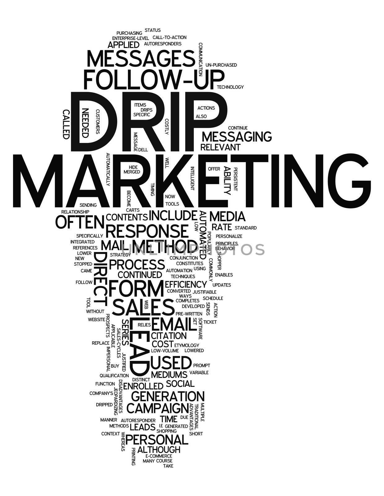 Word Cloud Drip Marketing by mindscanner