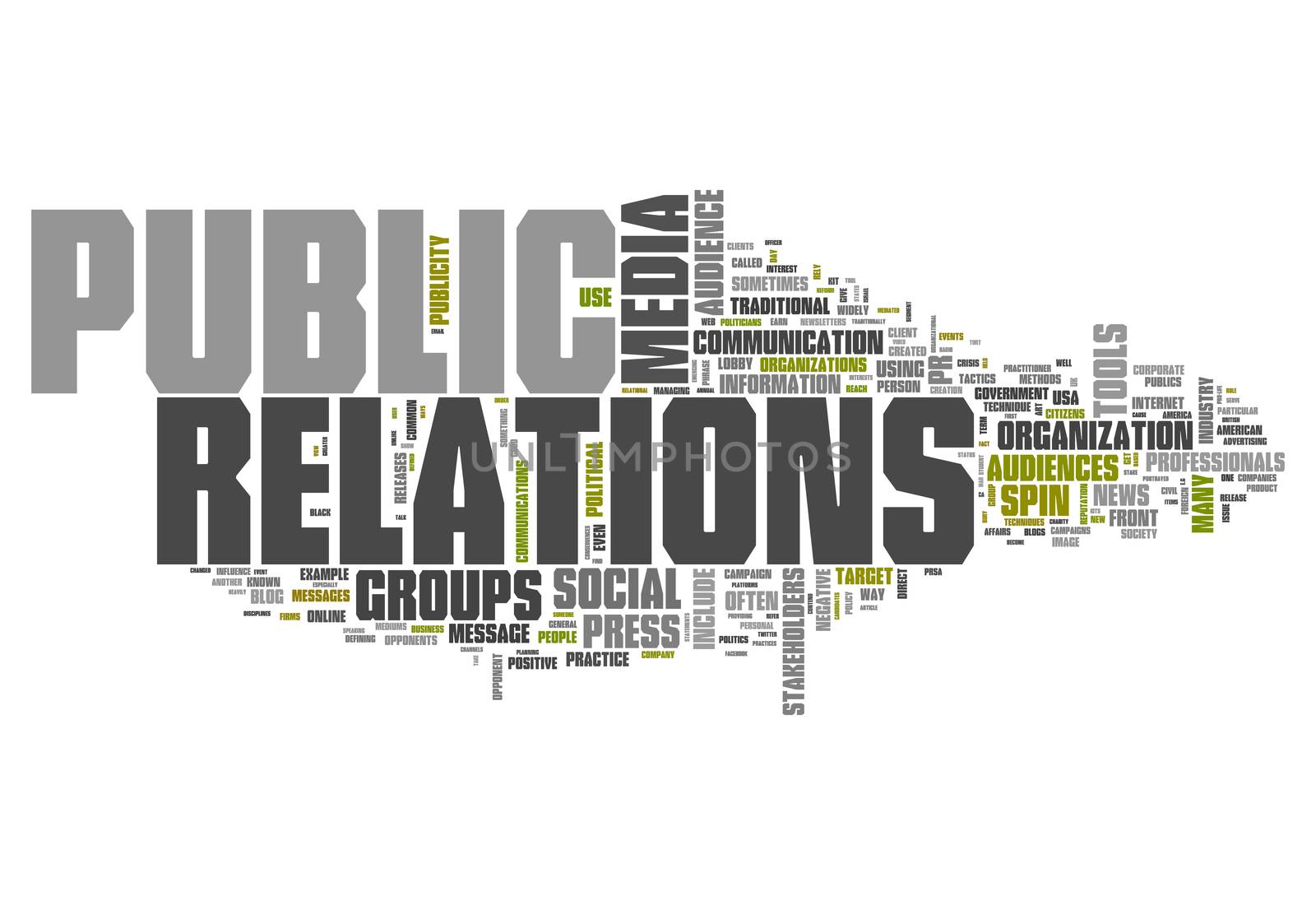 Word Cloud Public Relations by mindscanner