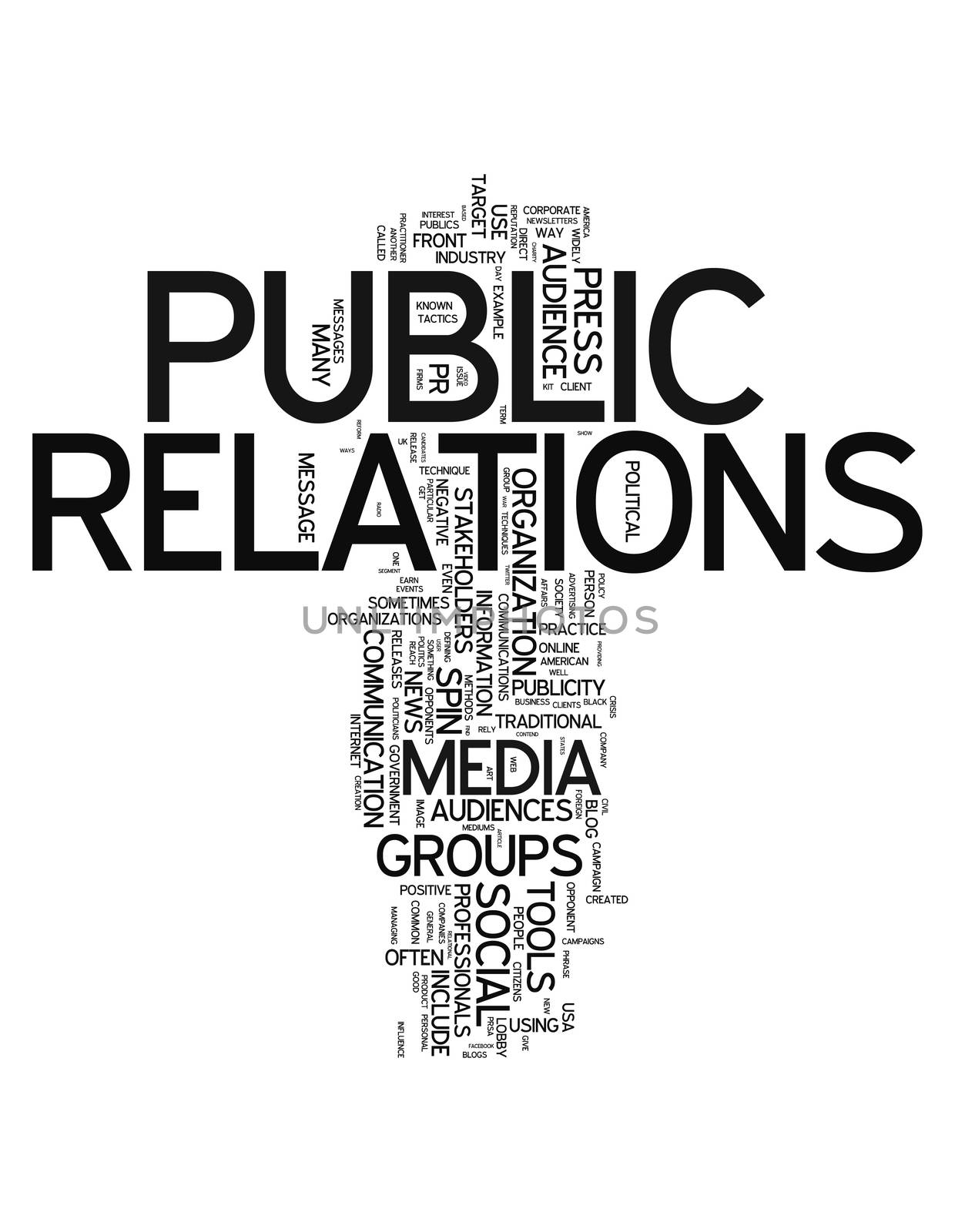 Word Cloud with Public Relations related tags