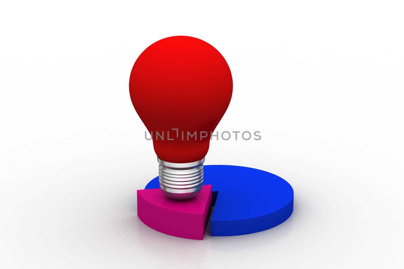 Red light bulb with pie chart