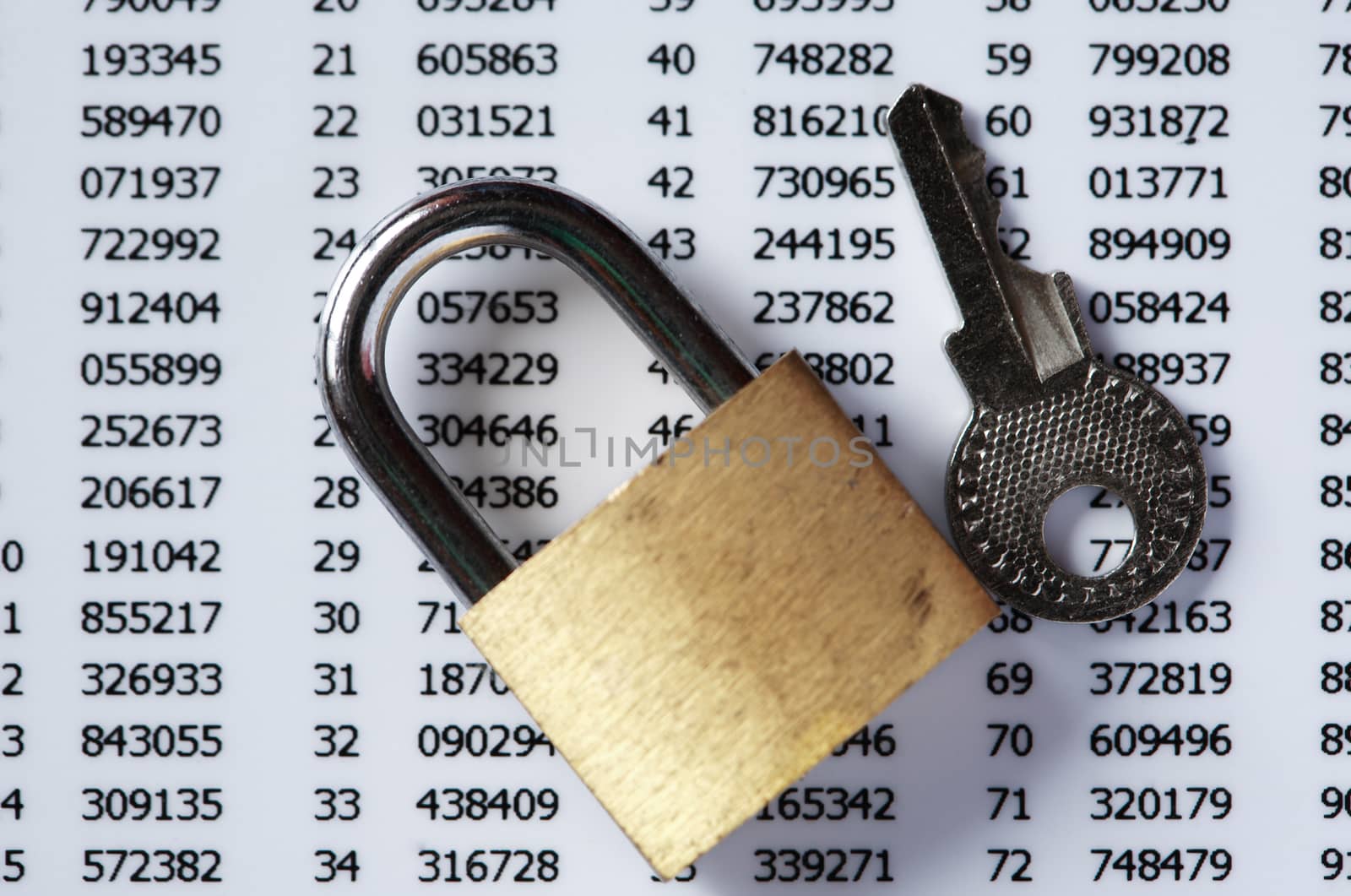 Financial security concept. Padlock and key on white plastic card with digits