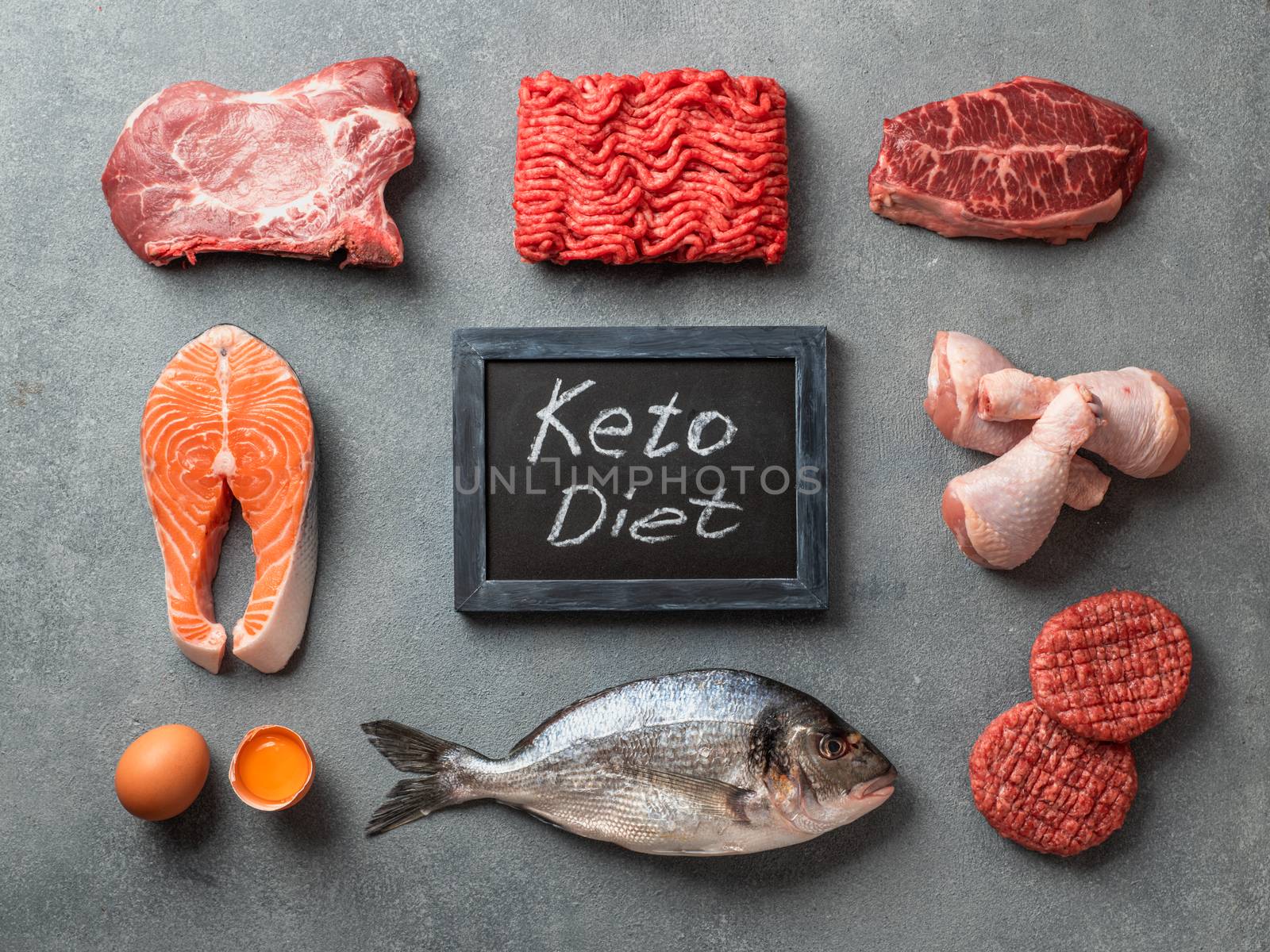 Keto diet concept. Raw ingredients for low carb diet - meat, poultry, fish, seafood, eggs, beef bones for bone broth and words Keto Diet on gray stone background. Top view or flat lay.
