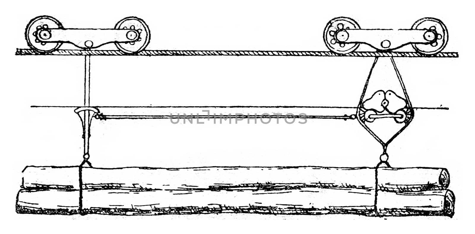 Apparatus for telpherage woods, vintage engraving. by Morphart