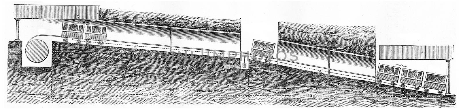 Longitudinal section of the Lyon-Fourviere inclined to Saint-Just plane, vintage engraved illustration. Journal des Voyage, Travel Journal, (1880-81).