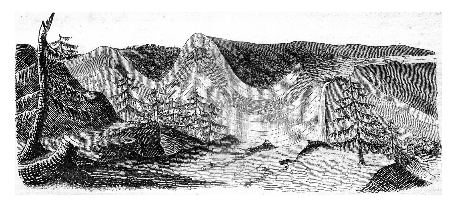 Ideal cross-section of the Jura chain, following one of the tran by Morphart