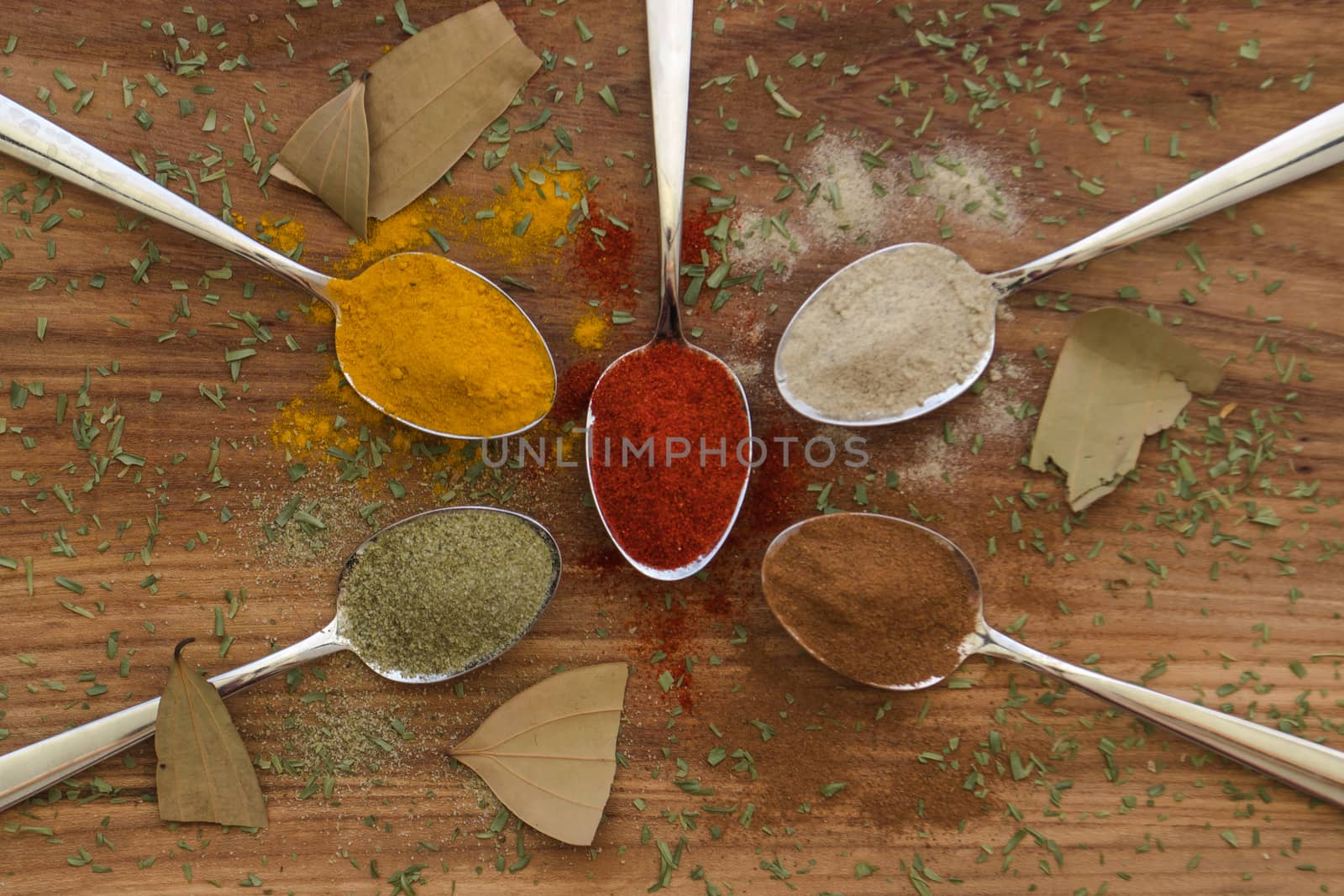 Various colorful spices arranged on spoons  with wooden background