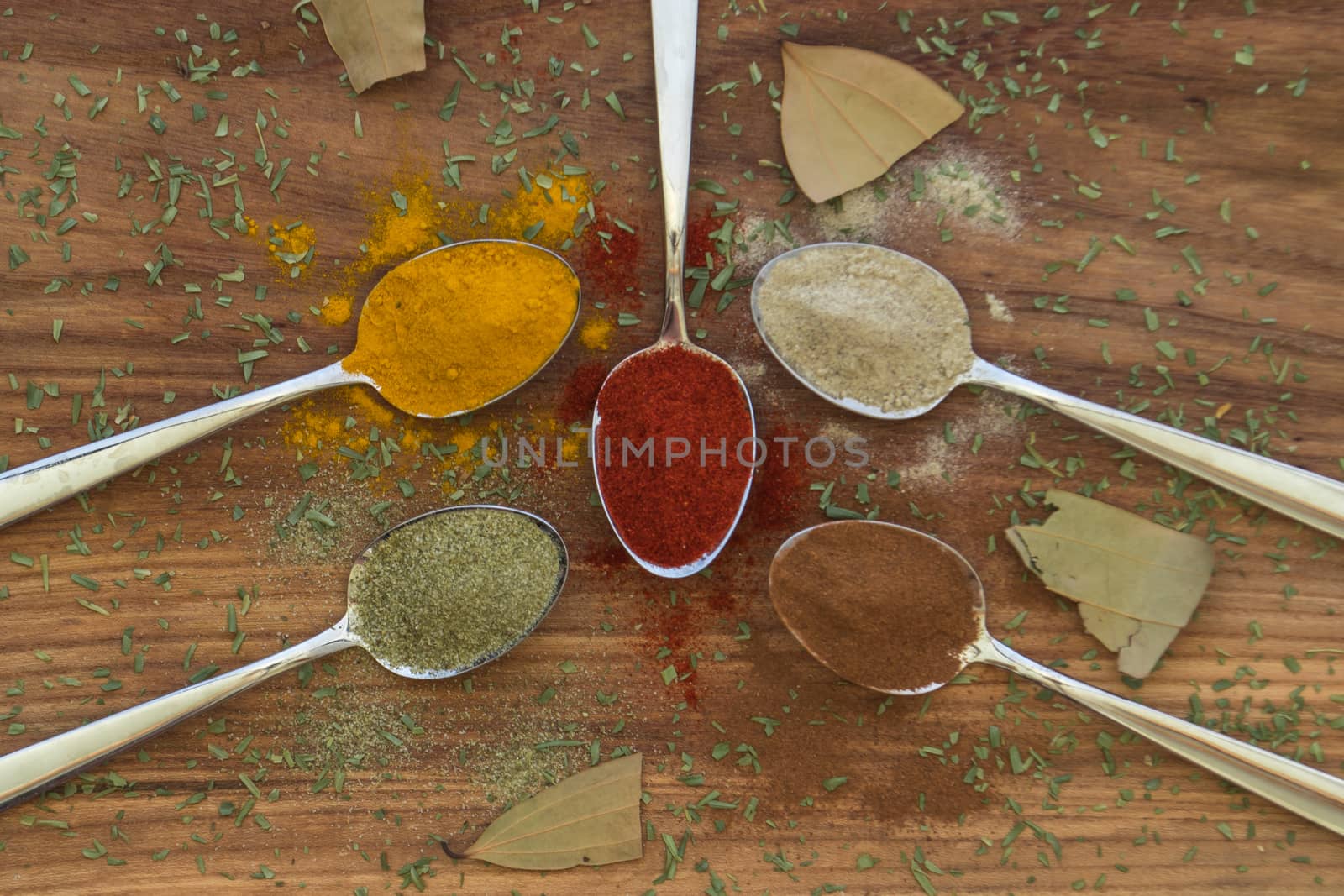 Various colorful spices arranged on spoons  with wooden background