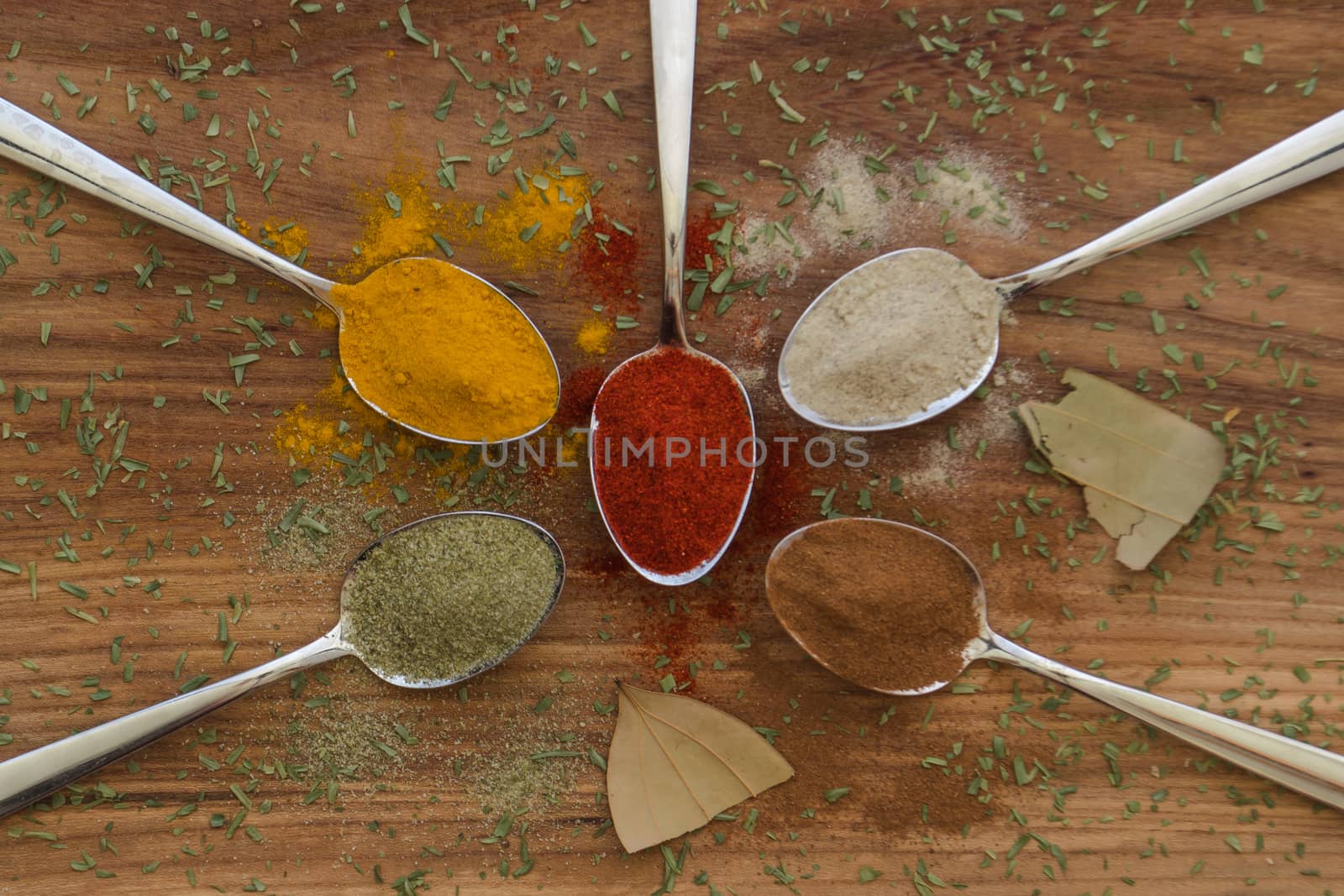 Various colorful spices arranged on spoons  with wooden background