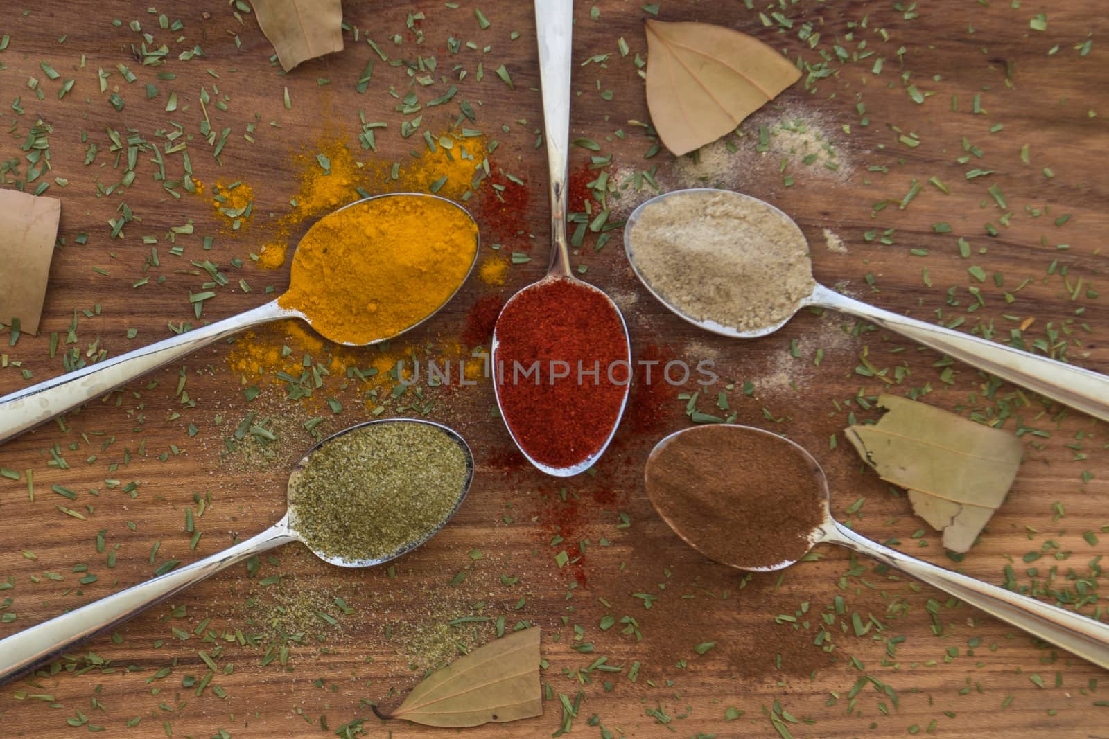 Various colorful spices arranged on spoons  with wooden background