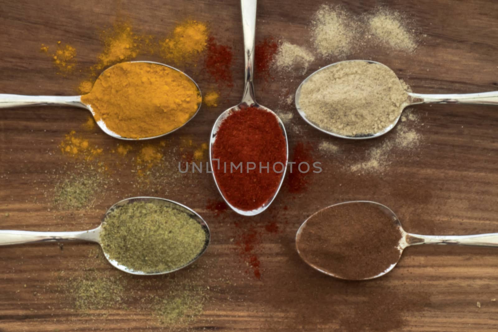 Various colorful spices arranged on spoons  with wooden background