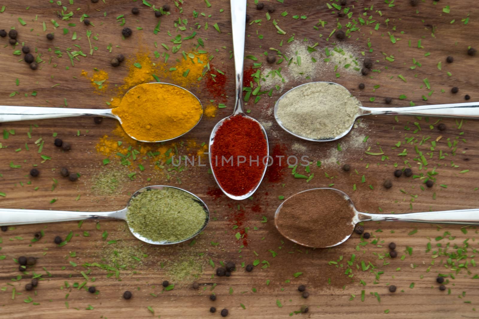 Various colorful spices arranged on spoons  with wooden background