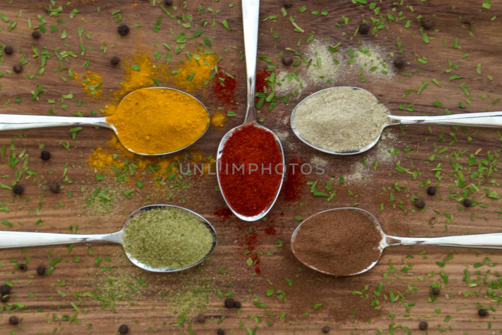 Various colorful spices arranged on spoons  with wooden background