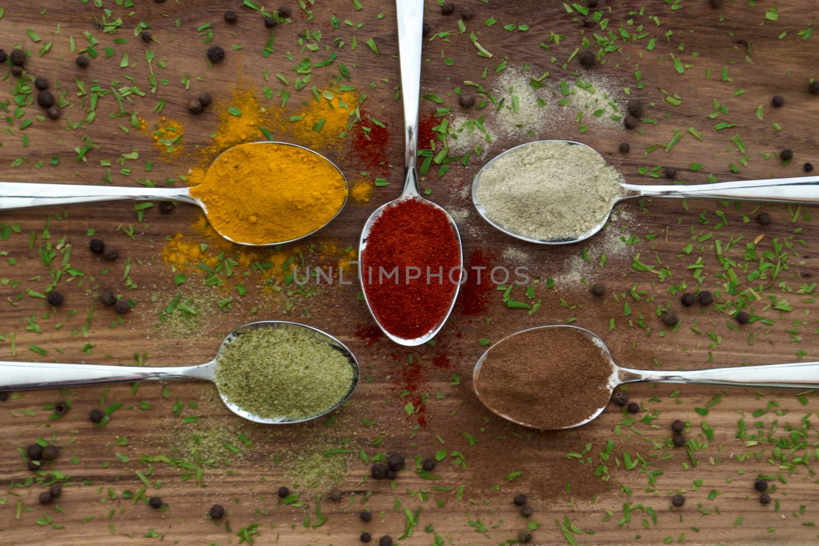 Various colorful spices arranged on spoons  with wooden background