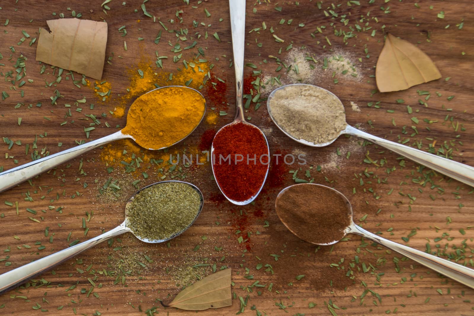 Various colorful spices arranged on spoons  with wooden background