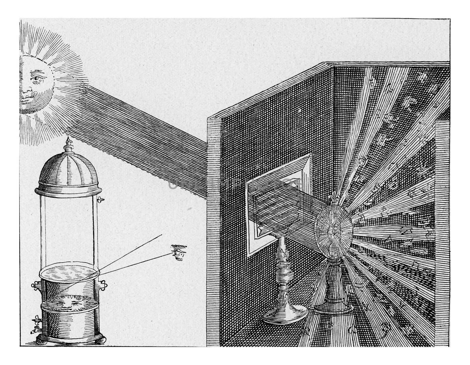 Refraction and diffusion of sunlight, vintage engraving. by Morphart