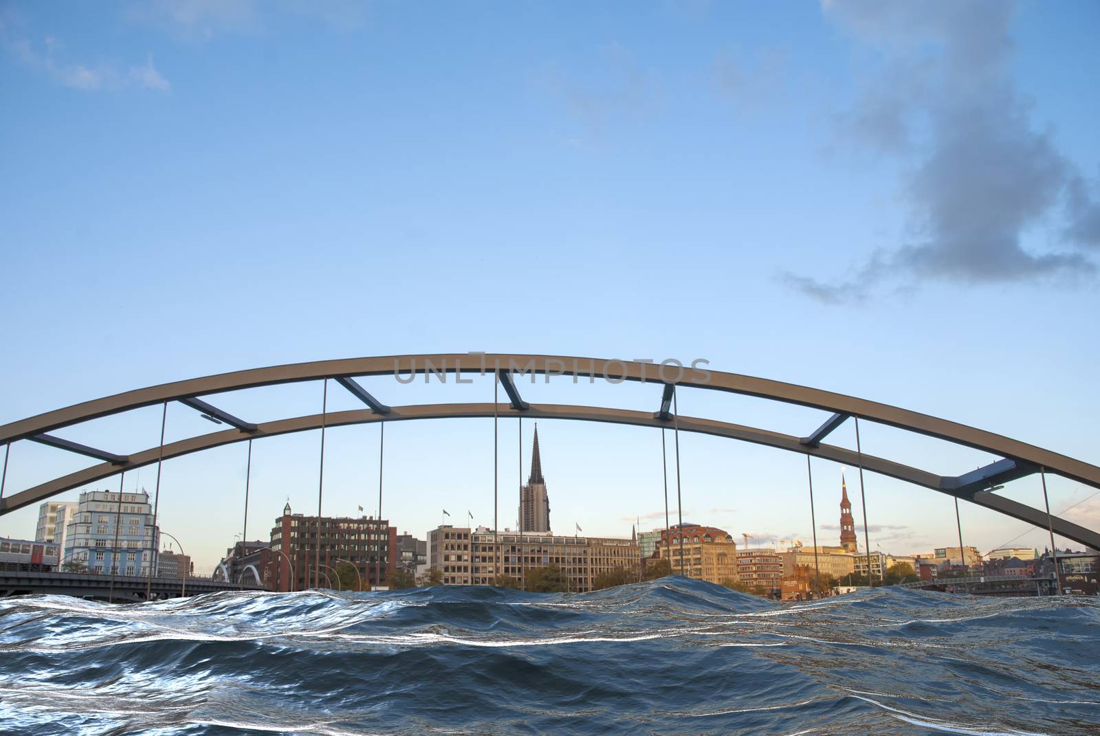 Consequences of climate change for Hamburg  - Germany