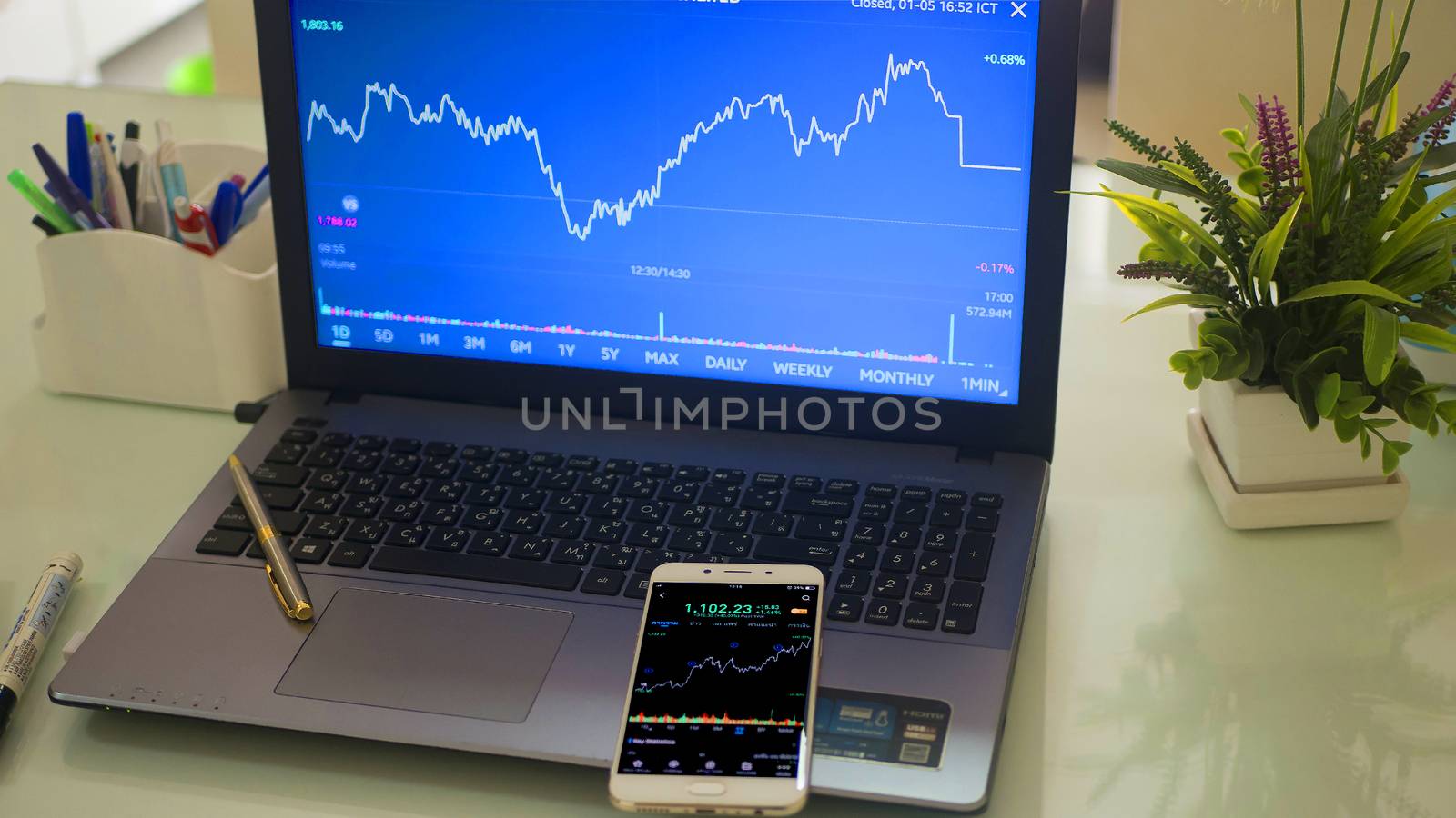 business people working with stock trading forex with technical indicator tool on mobile and laptop