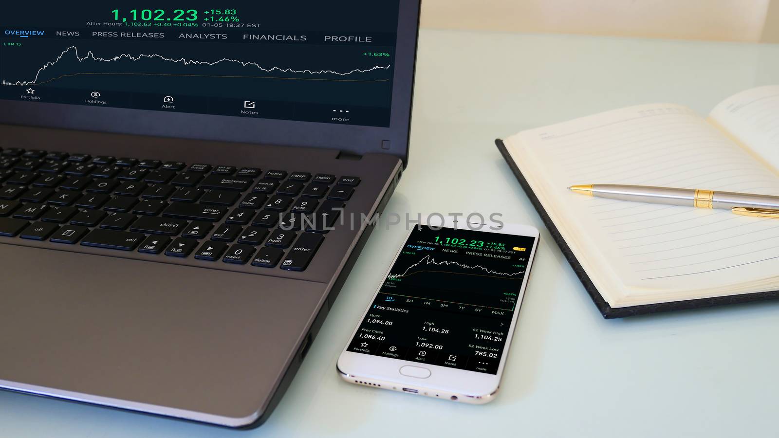 business people working with stock trading forex with technical indicator tool on mobile and laptop