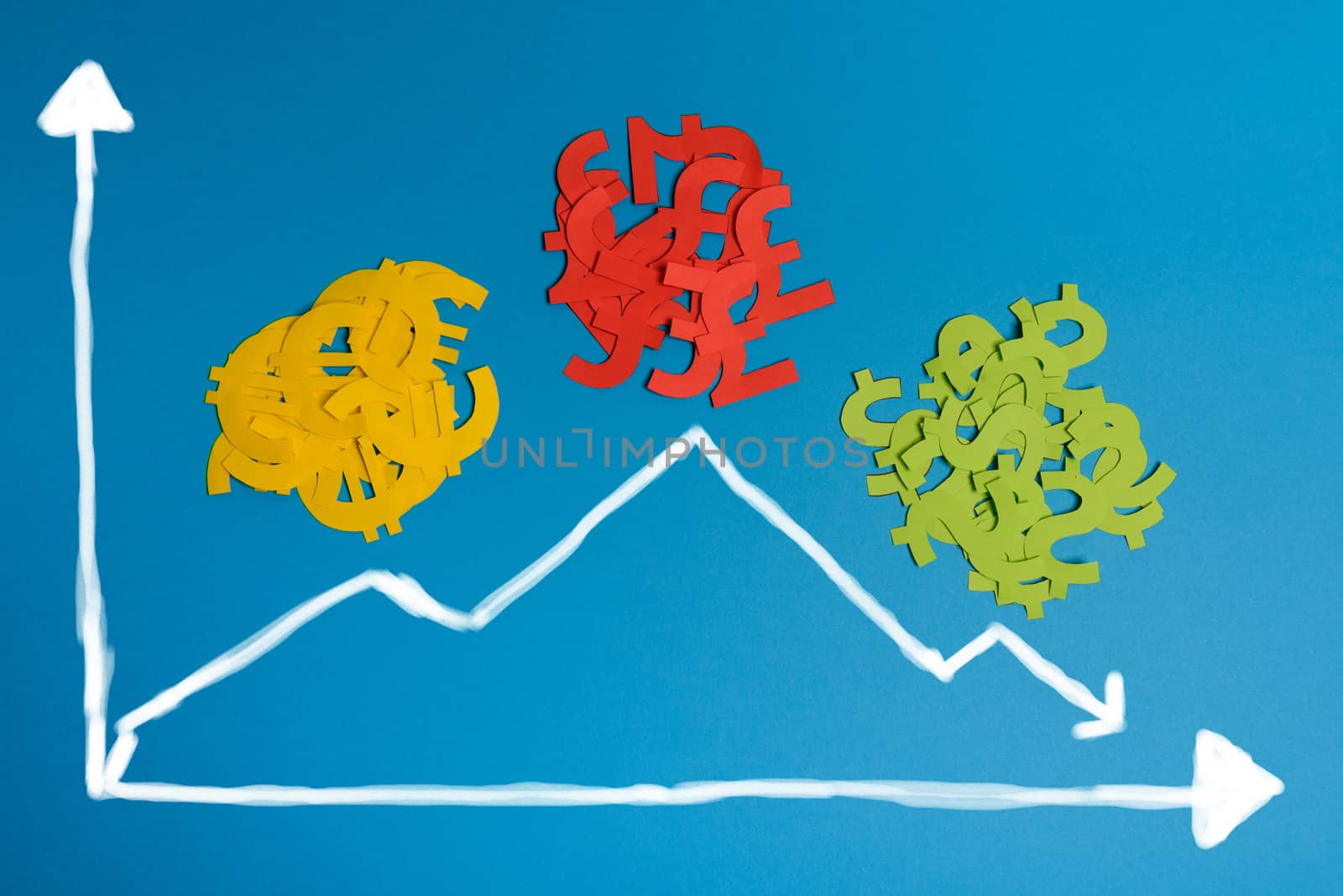 Paper symbols of euro, dollar and british pound currency with chart, blue background. View from above with copy space. Minimalistic simple concept