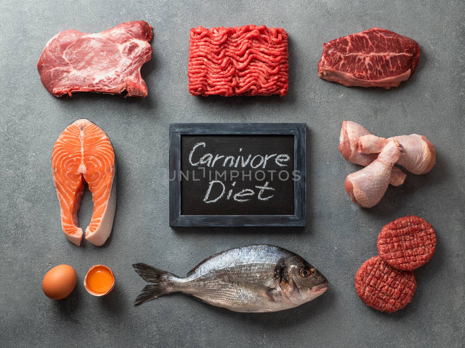 Carnivore diet concept. Raw ingredients for zero carb diet - meat, poultry, fish, seafood, eggs, beef bones for bone broth and words Carnivore Diet on gray stone background. Top view or flat lay.