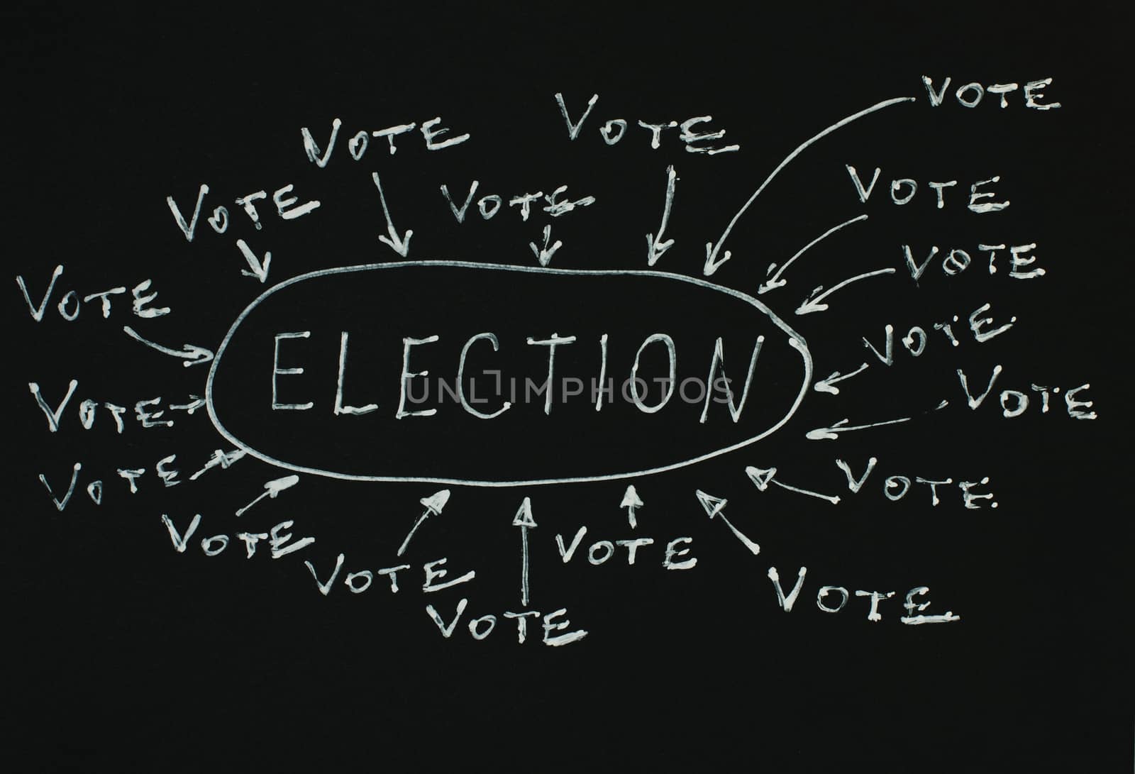 Elections text conception over black. Vote and election text