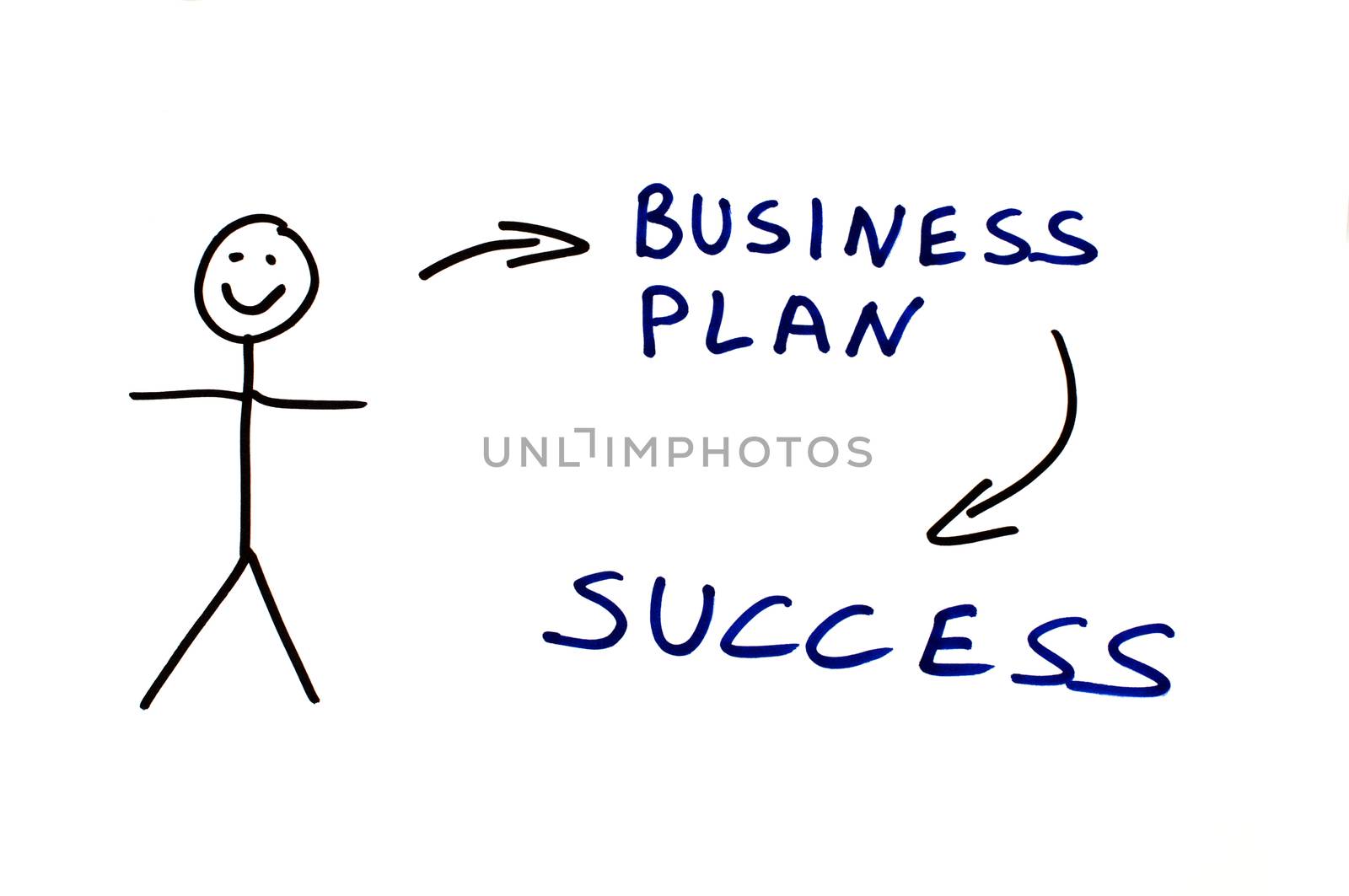 Business plan conception illustration by deyan_georgiev