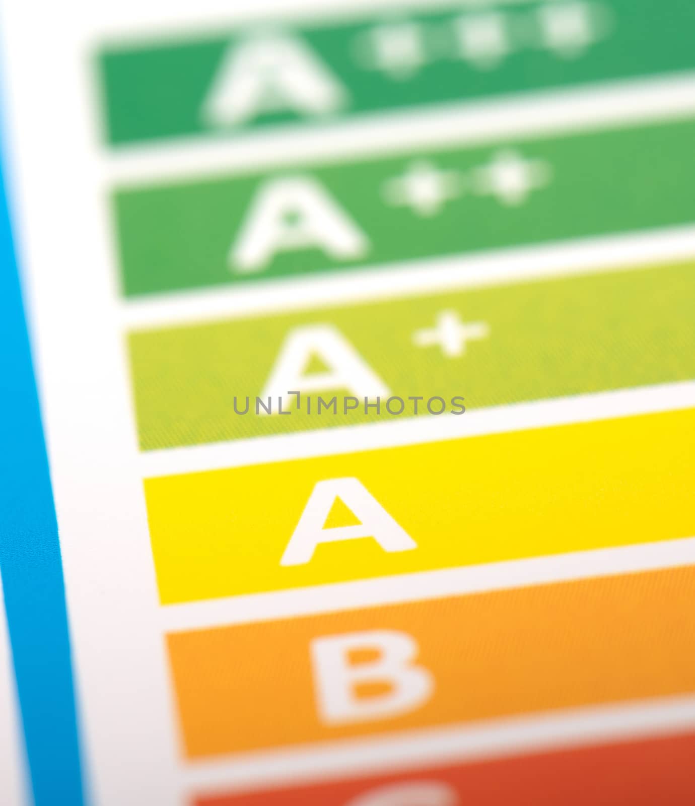 Energy label sticker, efficiency rating, isolated on white - Selective focus on label A